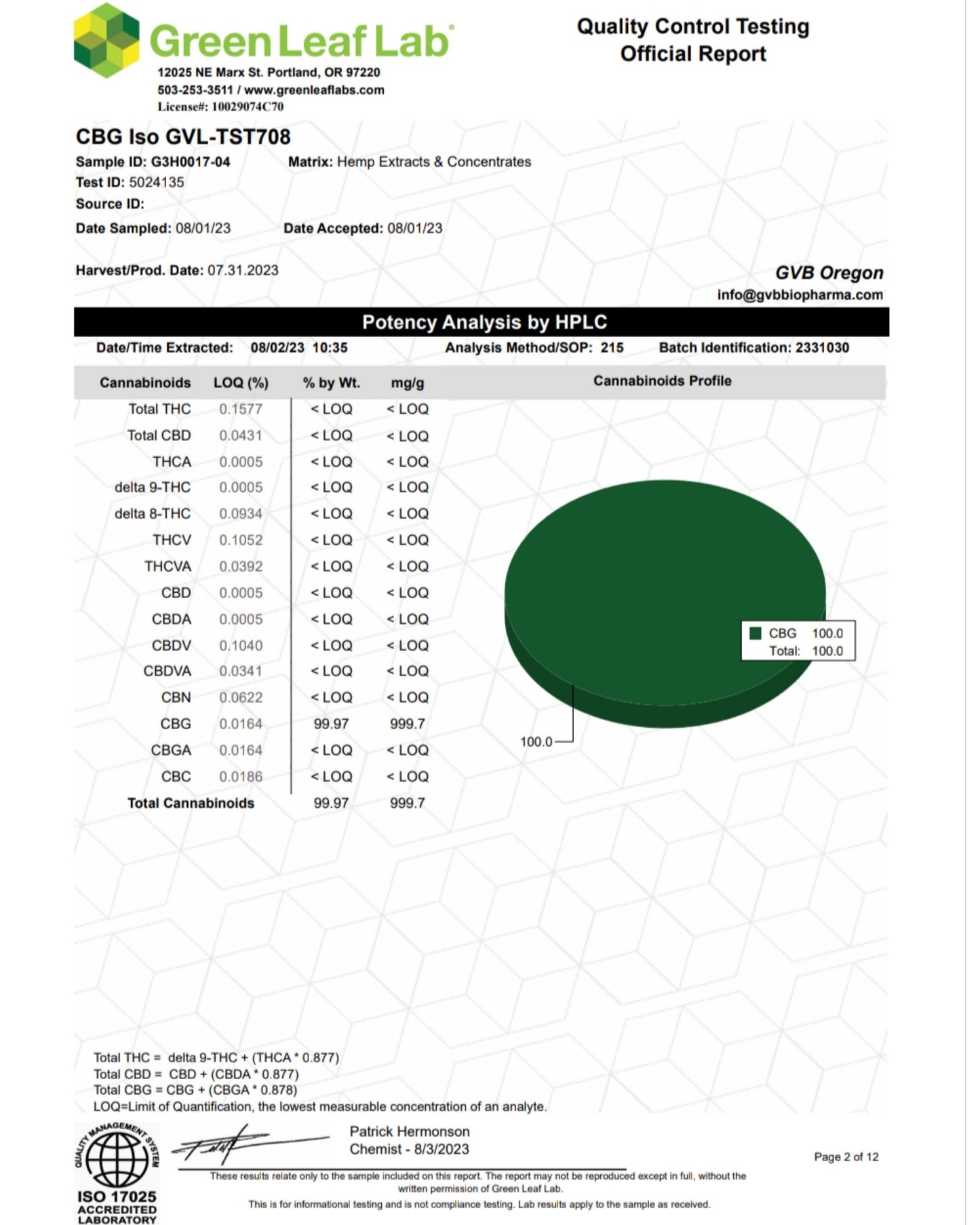 CBG Isolate 99.97% – Pure Cannabigerol Powder | THC-Free | Multiple Sizes