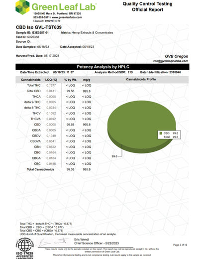 CBD Isolate 99%